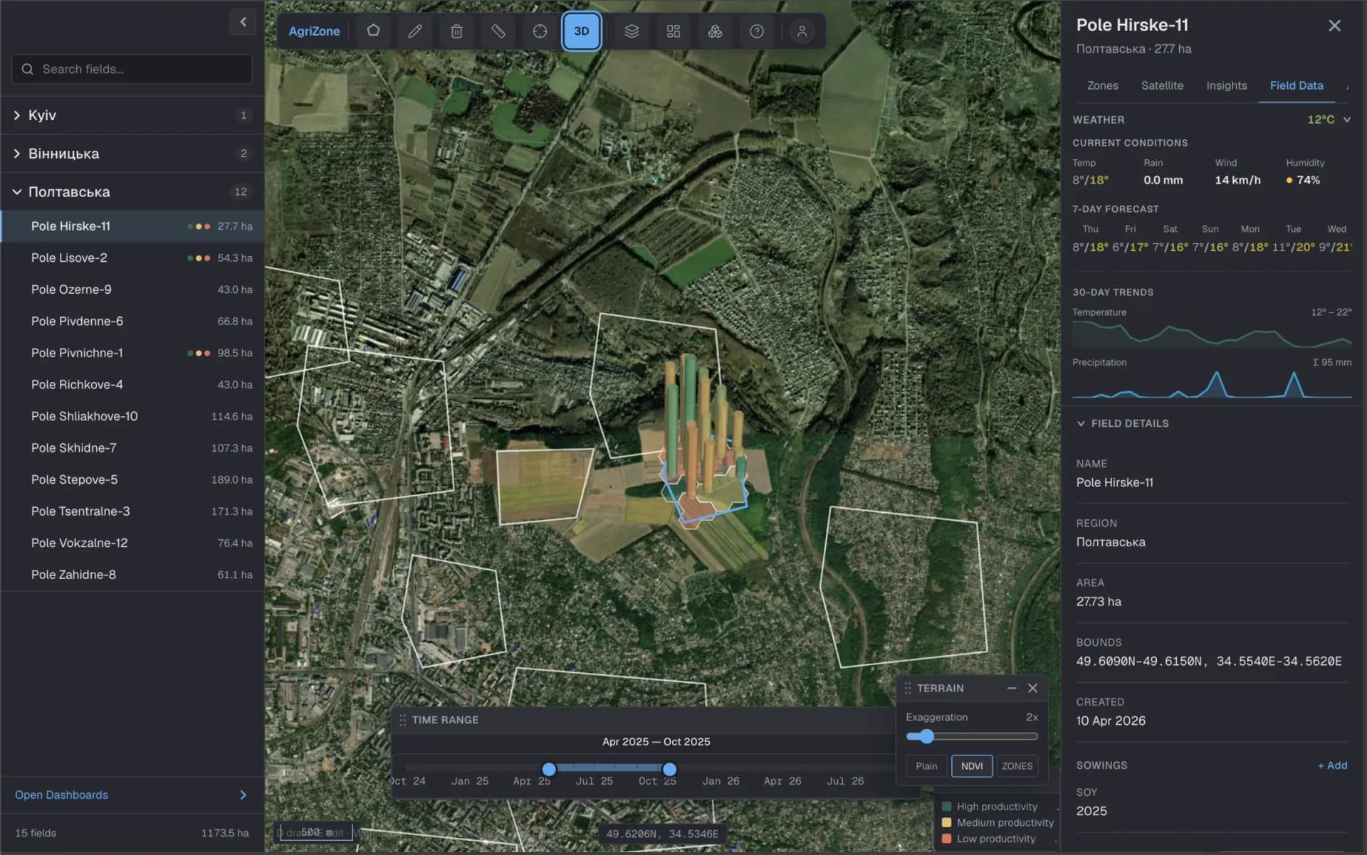 AgriZone 3D terrain view with NDVI hexagon columns, plus field weather and details