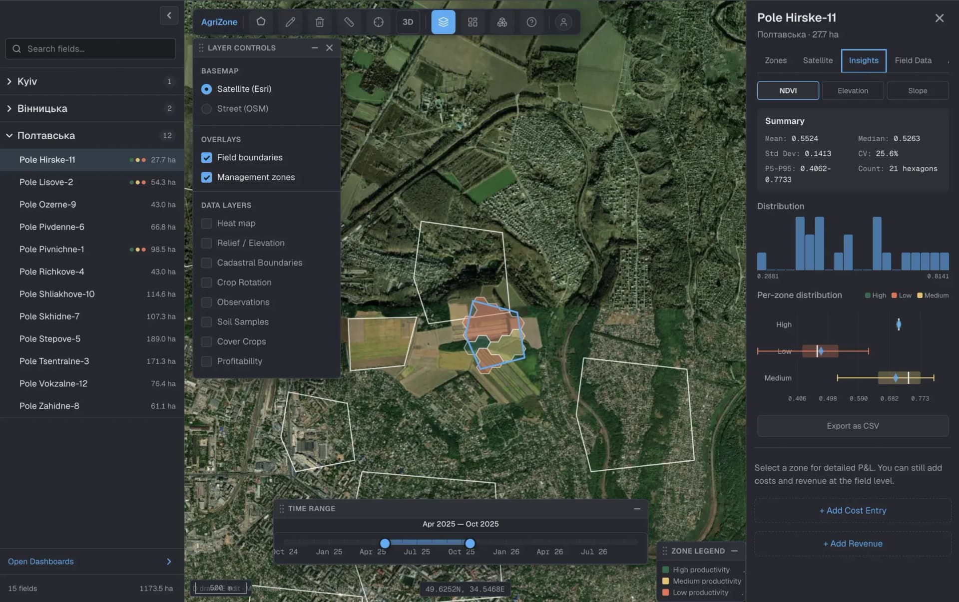 AgriZone field insights: NDVI summary, distribution and per-zone statistics with map layer controls