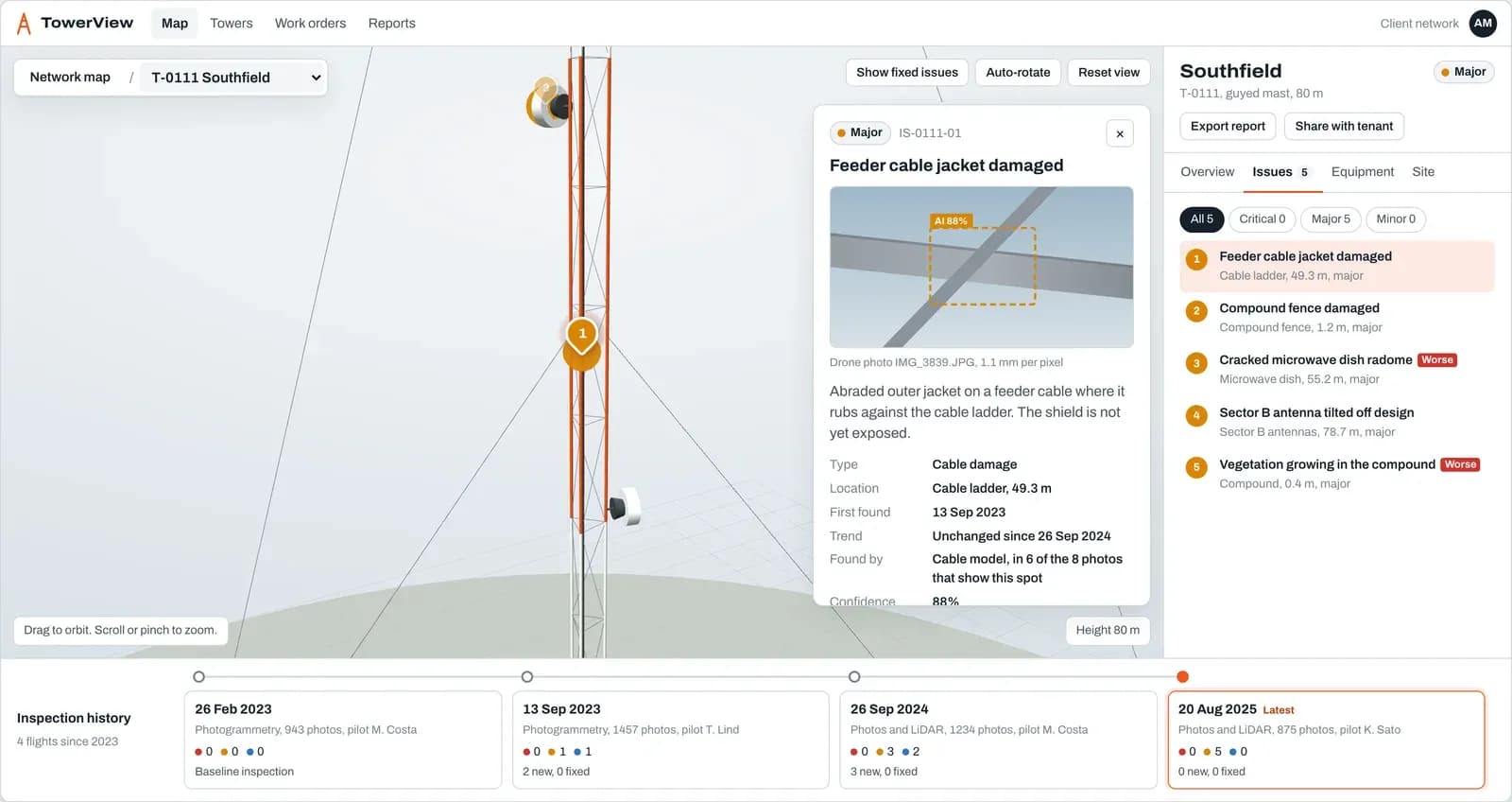 An 80 m guyed mast in 3D with its guy wires, a damaged feeder cable jacket selected, and five major issues from its latest flight listed on the right.