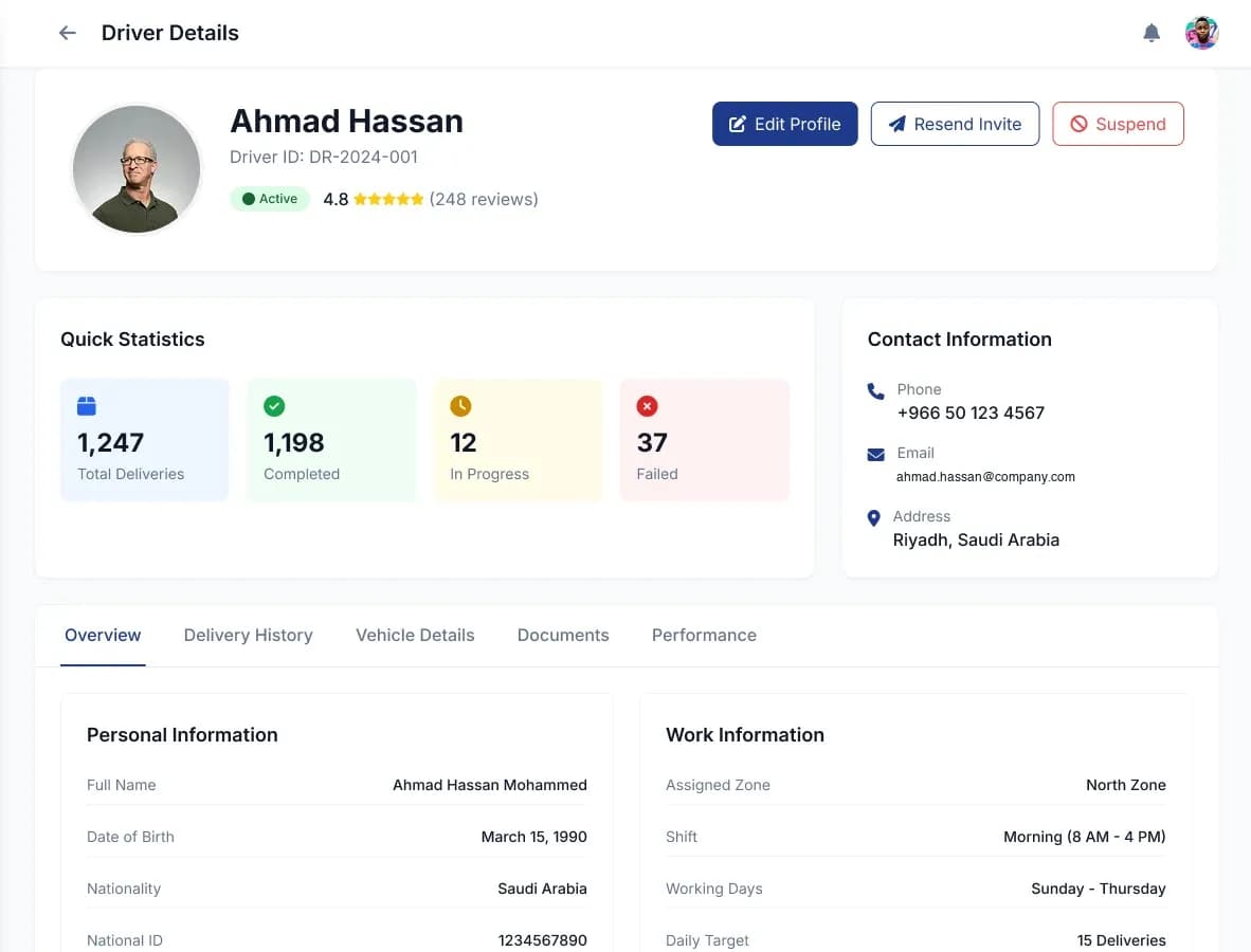 Delivery company portal: a driver's profile with delivery statistics, contact details and work information.