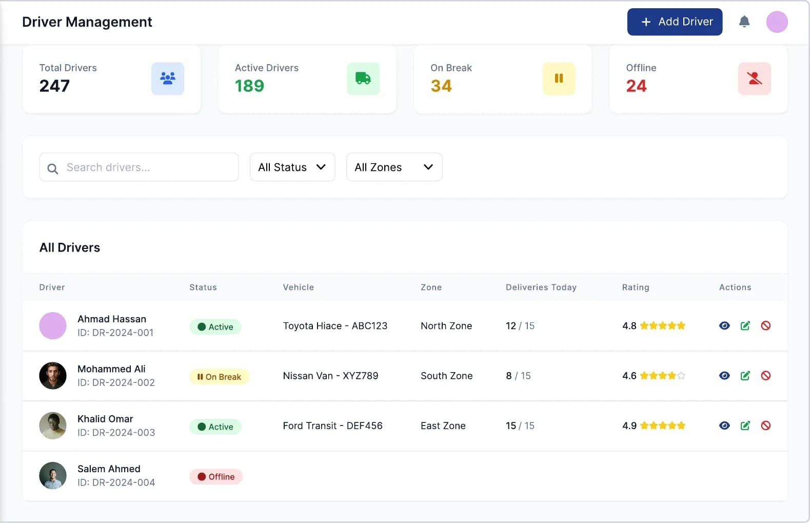 Delivery company portal: driver management with status counts and a table of drivers, their vehicles, zones and deliveries completed today.