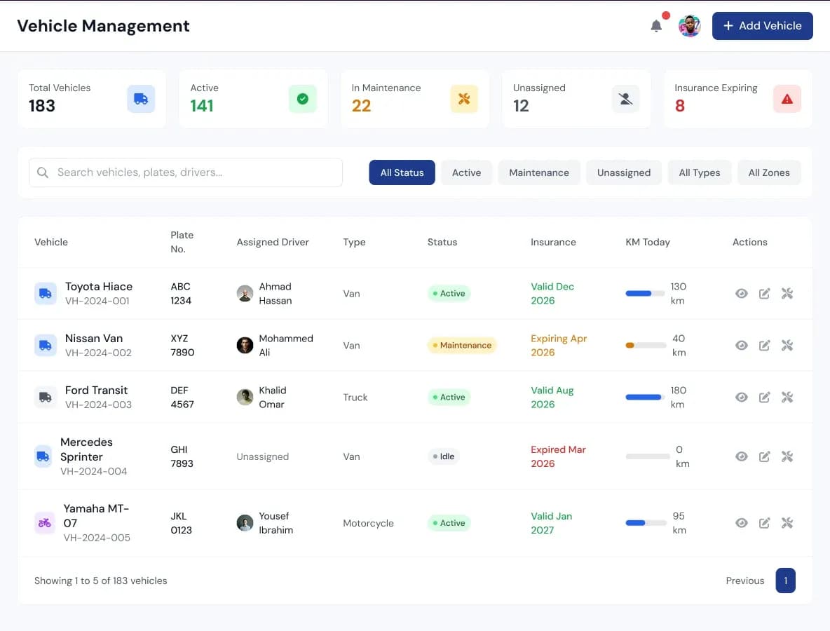 Delivery company portal: vehicle management with fleet counts, assigned drivers, insurance expiry and mileage per vehicle.