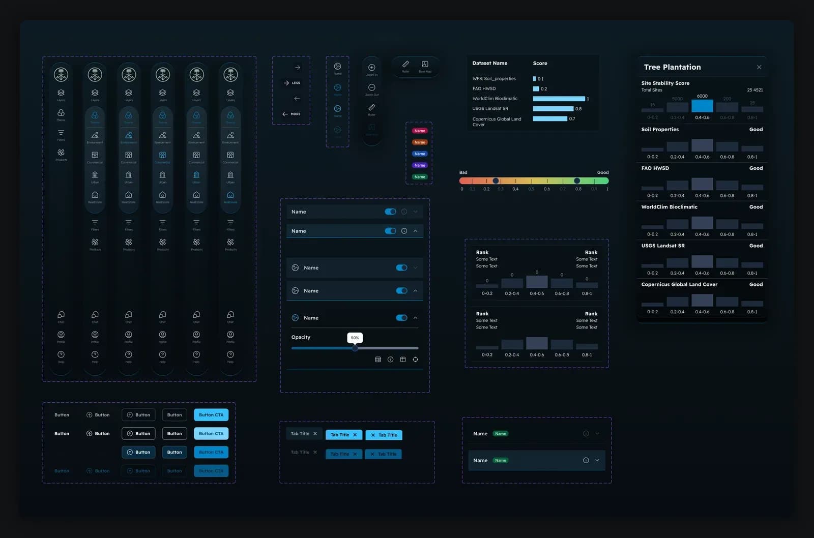The design system behind the app: sidebar navigation states, buttons, toggles, opacity sliders, a dataset score table and the tree-plantation scoring panel.