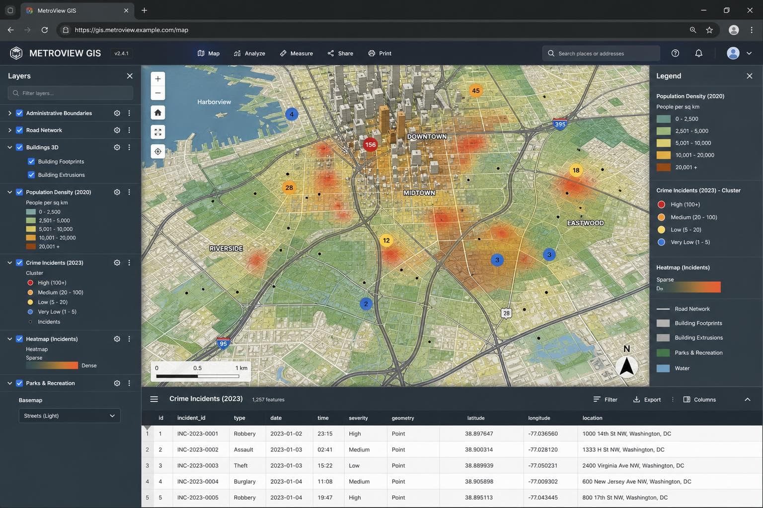GIS Software Engineering, visual context